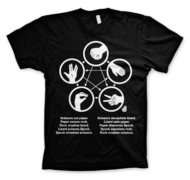 Sheldons Rock-Paper-Scissors-Lizard Game T-Shirt, Basic Tee