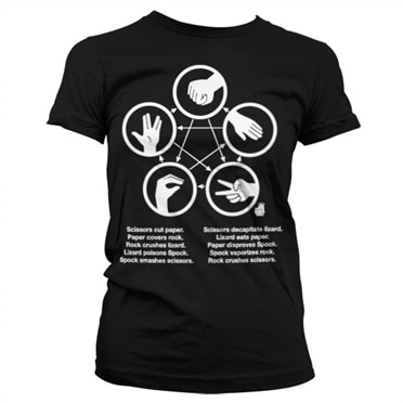 Läs mer om Sheldons Rock-Paper-Scissors-Lizard Game Girly T-Shirt, T-Shirt