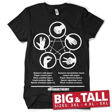 Sheldons Rock-Paper-Scissors-Lizard Game Big & Tall T-Shirt, Big & Tall T-Shirt