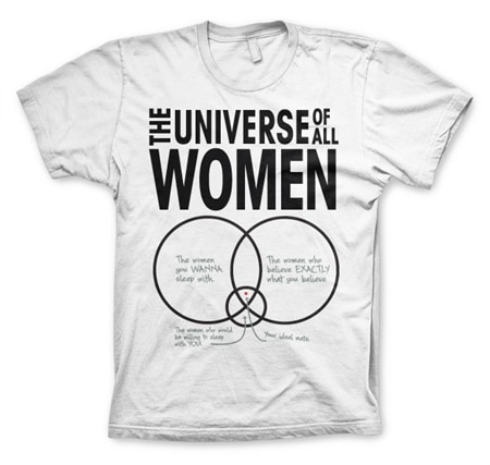 Läs mer om The Universe Of All Women T-Shirt, T-Shirt
