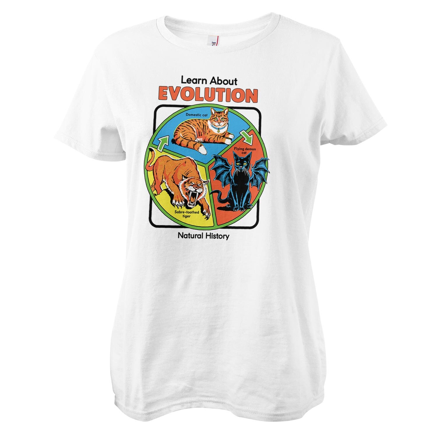 Learn About Evolution Girly Tee