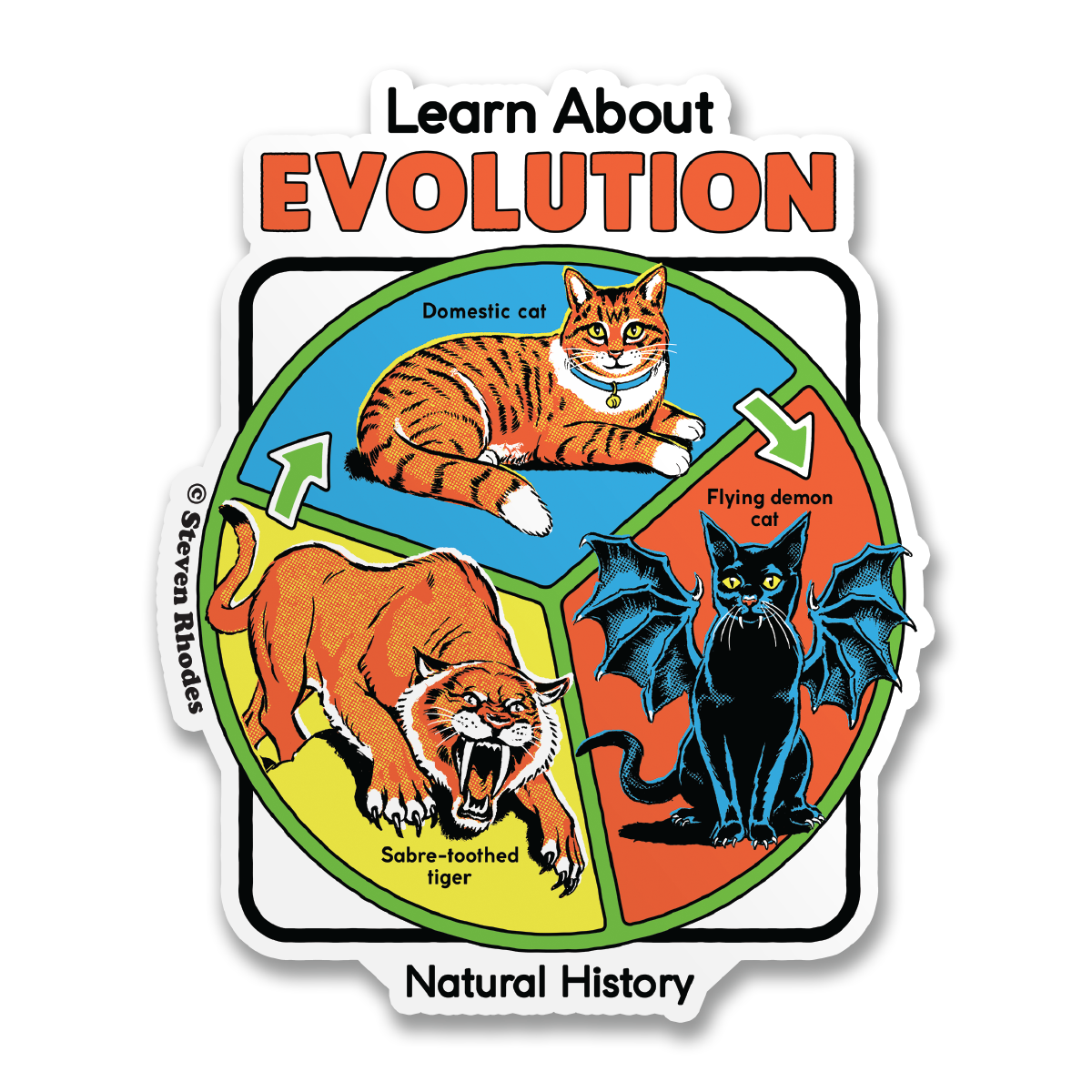 Steven Rhodes - Learn About Evolution Sticker